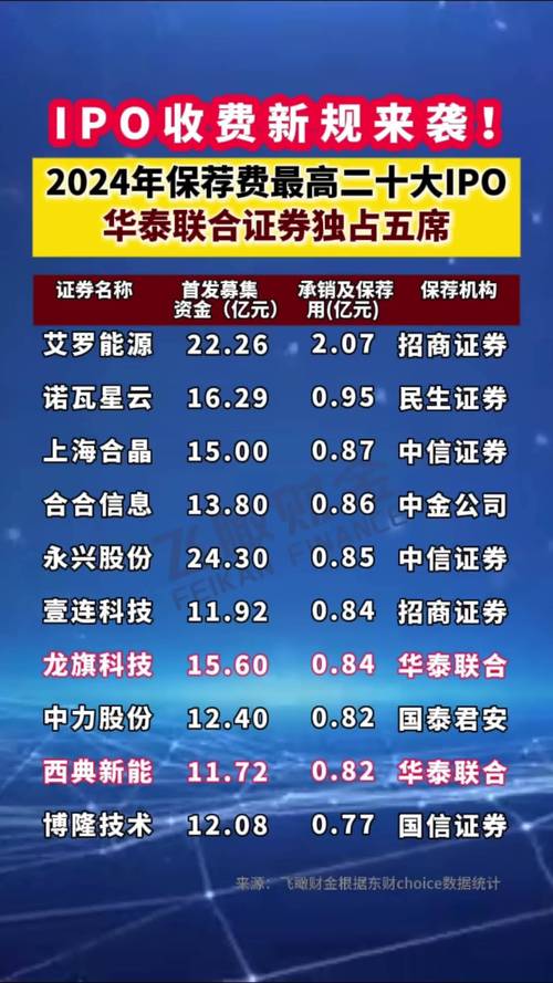 华润方面“初步接触”太平洋证券第一大股东实锤 专家称强强联合打造航母级券商是趋势