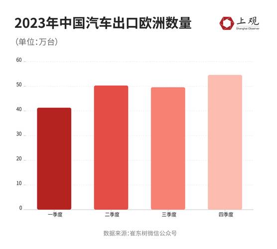欧洲进入“战时经济状态” 对中国有哪些影响？