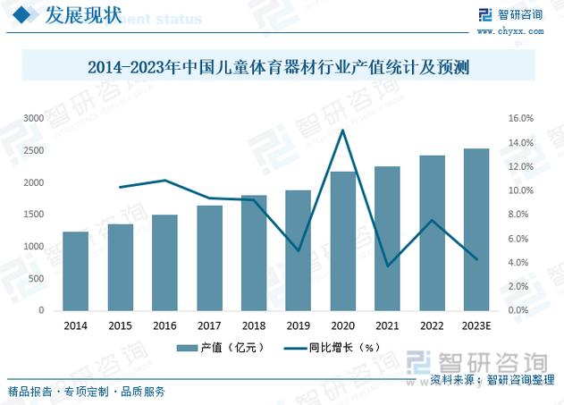 eXp Realty 进军土耳其市场,在短短四周内进行第二次全球扩张