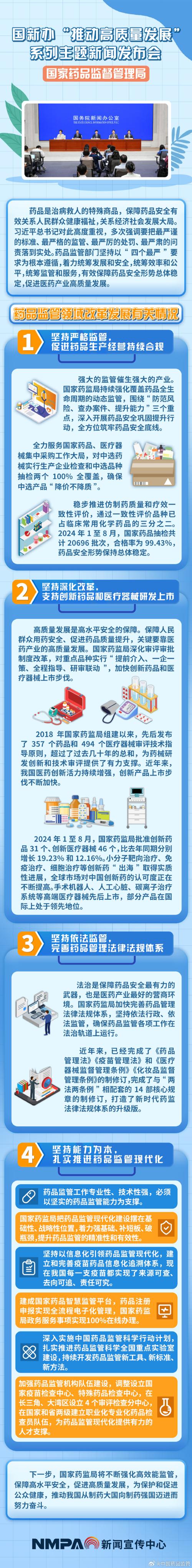 国办印发意见：全面深化药品医疗器械监管改革 促进医药产业高质量发展