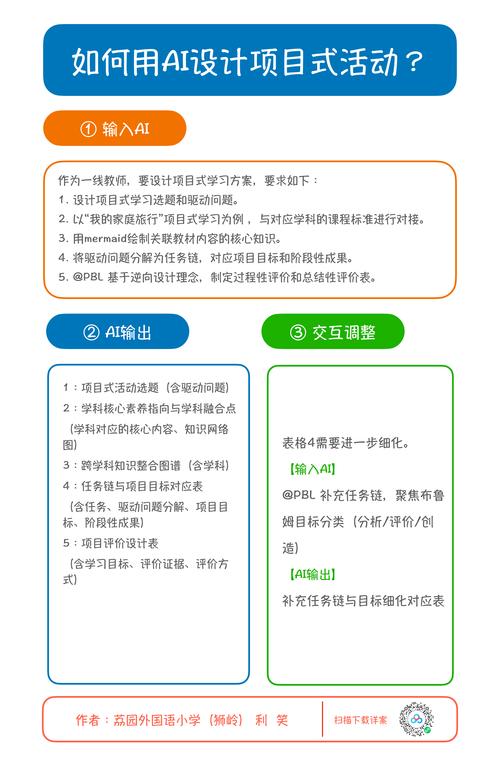 揭秘首个AI数学大赛:为防止人类替考AI“先交代”再交卷