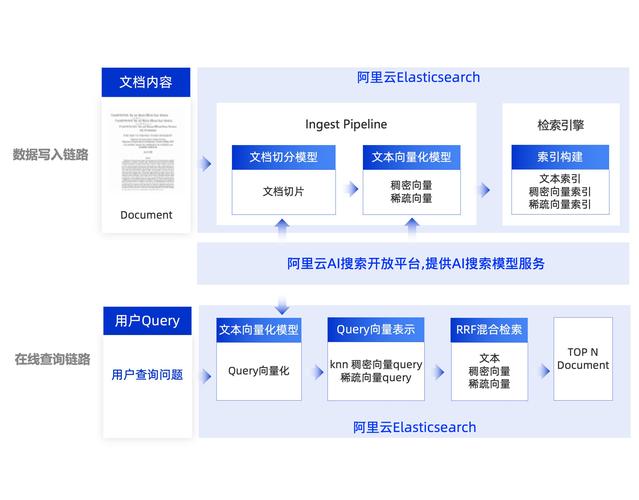 Quantexa推出全球社区网站,加快采用和部署决策智能解决方案
