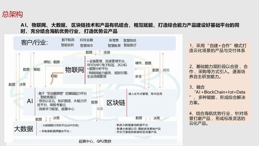 Quantexa推出全球社区网站，加快采用和部署决策智能解决方案