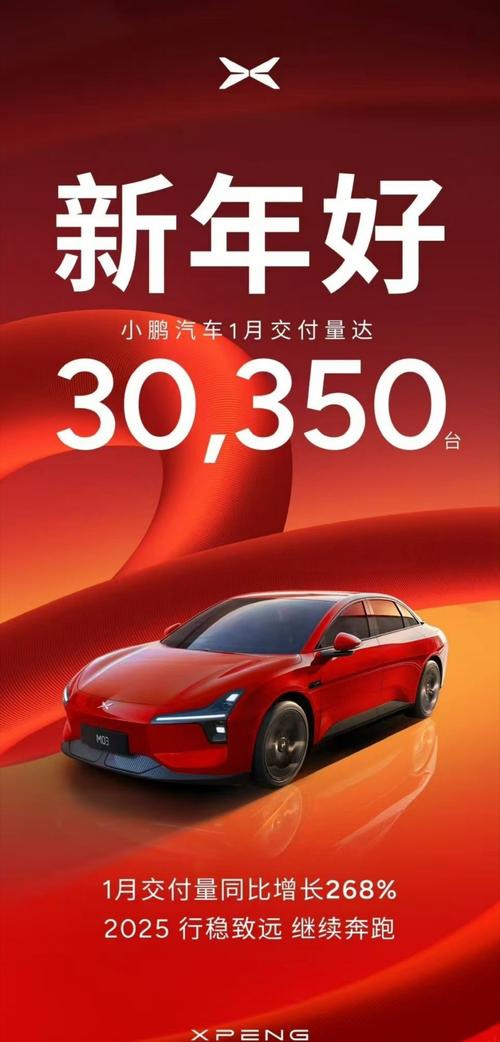 小鹏汽车：交付受毫米波雷达短缺影响 预计明年3月底开始补装