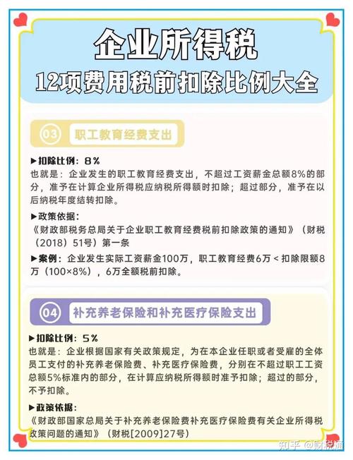 财政部：延续实施科技、就业创业、医疗、教育等11项税费优惠政策