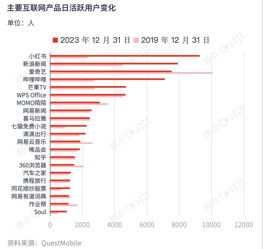 京东集团2023年二季度及中期业绩发布 核心指标超预期