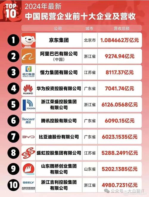 京东集团2023年二季度及中期业绩发布 核心指标超预期