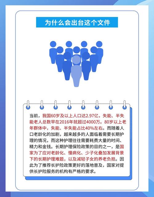 长护险失能等级评估机构定点管理办法出台