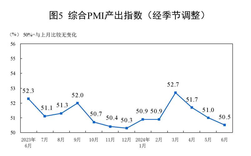 世贸组织称全球货物贸易景气指数上升 专家认为汽车产品高景气度利好我国汽车出口