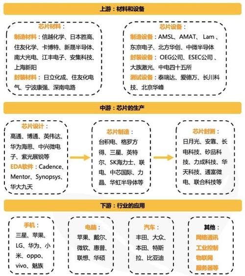 芯片断供 雷诺与Stellantis 四大品牌六大工厂生产受限