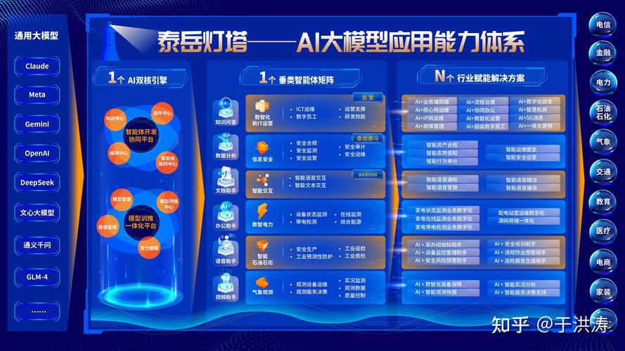 探索AI终端创新与互联融合体验高端对话：凝聚共识 构建繁荣协作体系