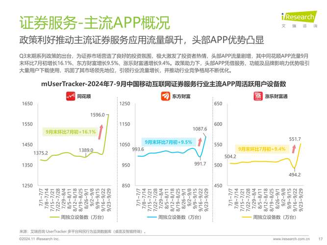 Omdia发布报告:中国移动获全球数字化转型三连冠