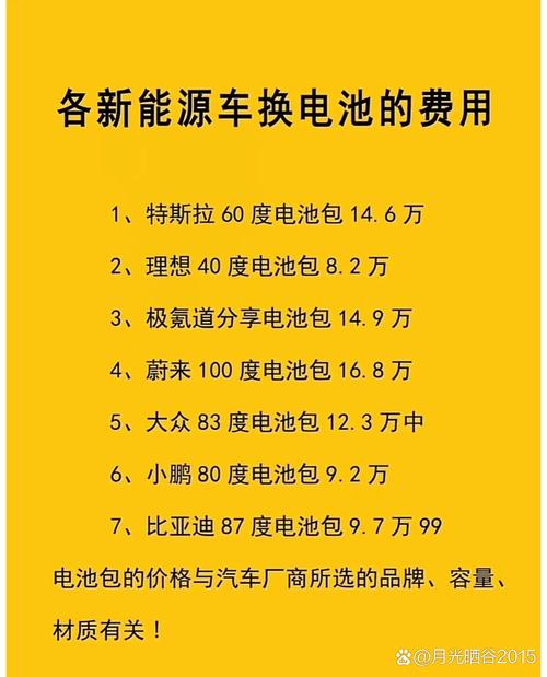 特斯拉：没有换电池计划 将改款为谣言