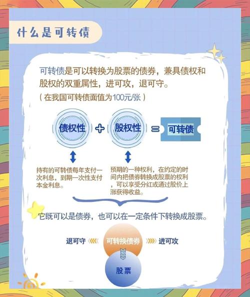 可转债交投活跃 新券能否续演“春季攻势”？