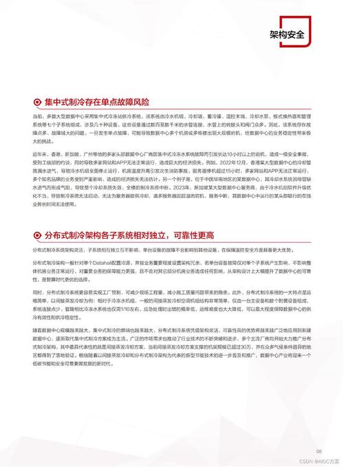 2024数据中心能源十大趋势发布