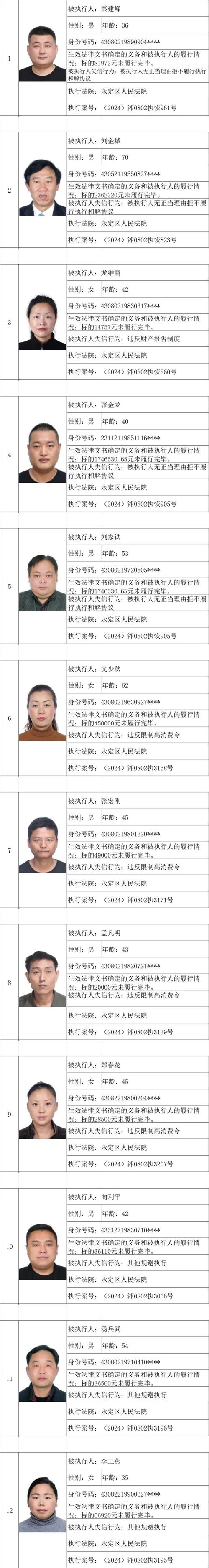 精艺股份控股股东被纳入失信被执行人名单