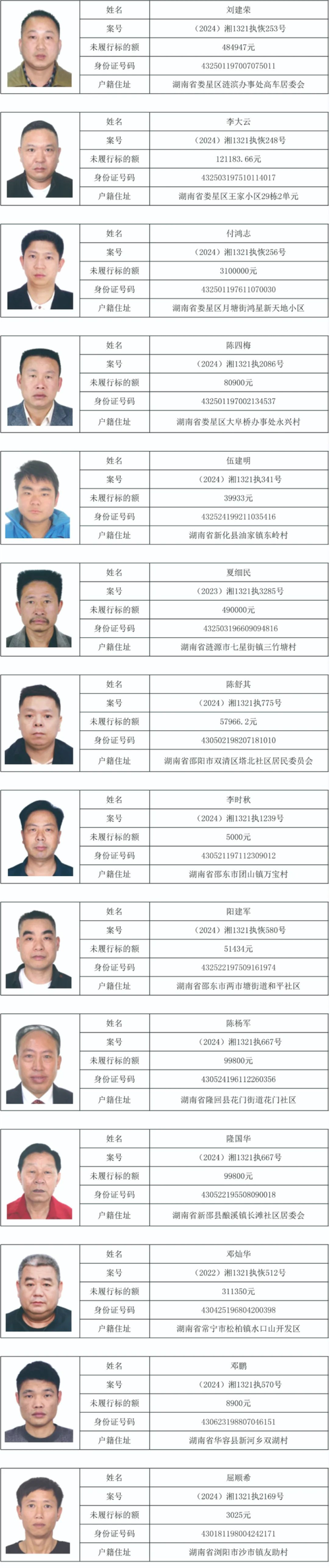 精艺股份控股股东被纳入失信被执行人名单
