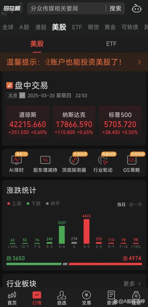 股讯 油价回升拉涨美股 苹果或宣布回购至多1000亿美元股票