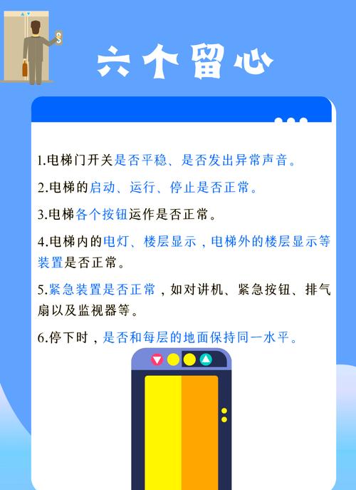 “看得见、听得到、能思考” “智慧大脑”让电梯运行更安全