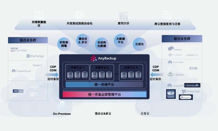 ISW Holdings开始数据中心设计的正式建设