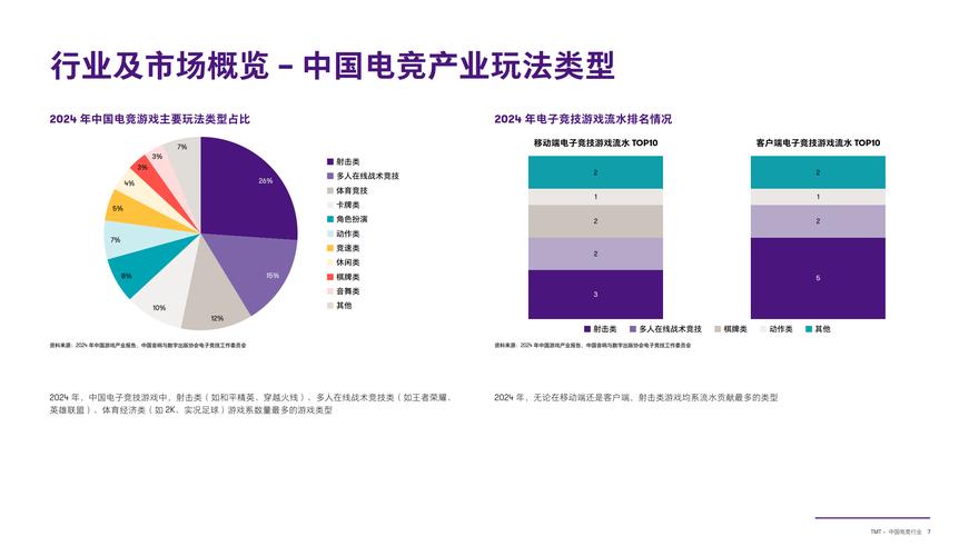 电子竞技员“入围”新职业:职业迭代是时代进步必然