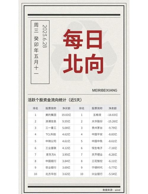 Northann Corp. 宣布 $6,000,000 初始公开发行定价