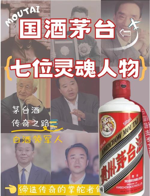 茅台、五粮液等头部酒企相继换帅,新掌门人如何破解“排位赛”竞合难题?