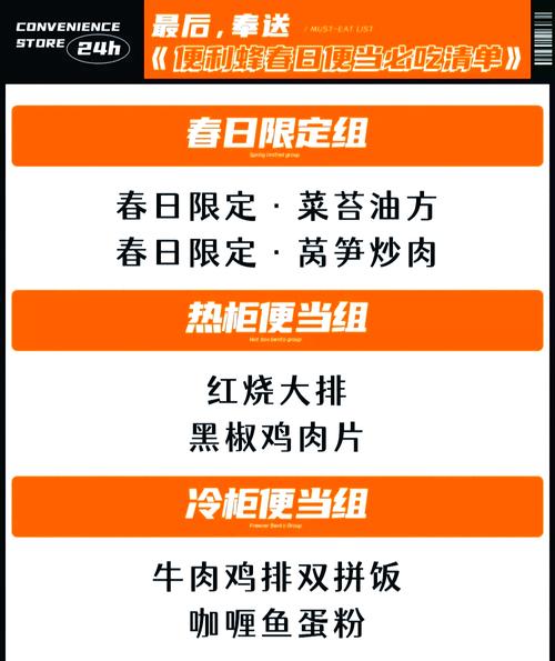 便利蜂发布复工期10大热销商品榜单：热餐稳居第一