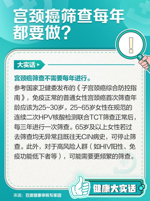 首款尿液宫颈癌HPV筛查产品有望2027年上市