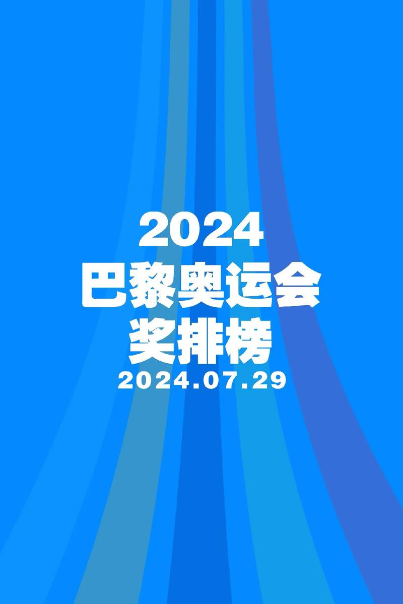 淘宝发布《2024巴黎奥运同款带货力榜》