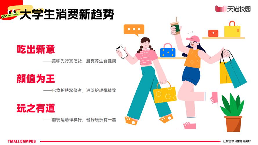 大学生消费青睐新业态新模式