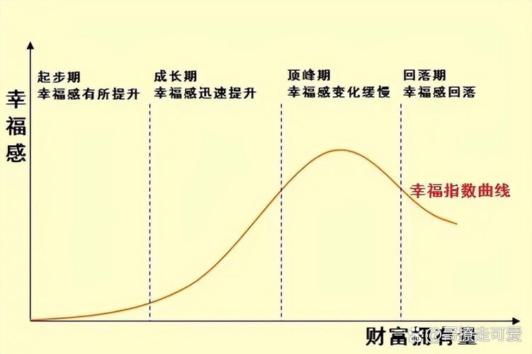 Lyre Miner和Harp Miner快速实现投资收益