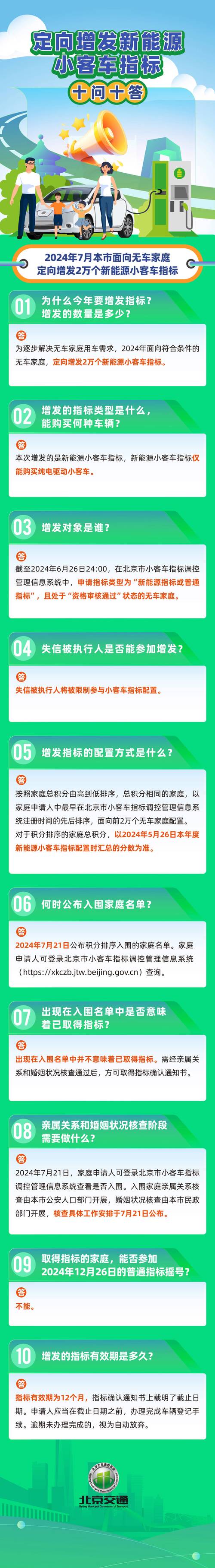 北京：新能源车指标申请者多次变更操作 以截止日状态为准