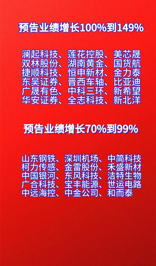 有人欢喜有人愁 30家“果链”上市公司2021年业绩两极分化