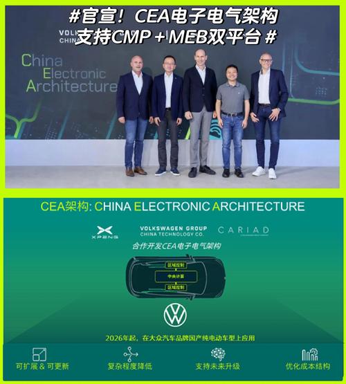 dSPACE与LeddarTech合作推动创新技术的发展