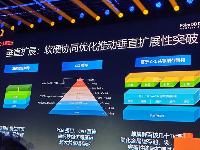 dSPACE与LeddarTech合作推动创新技术的发展