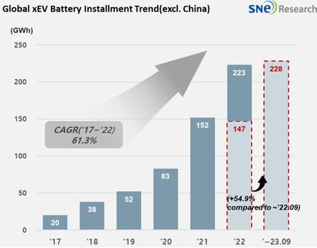 两大2000亿巨头联手放大招 一出手就是52亿！网友嗨了：下一个宁德时代？