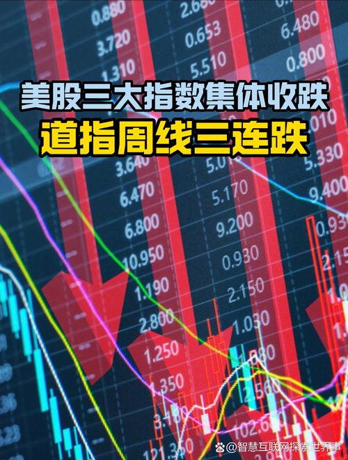 美股三大指数下跌 纳指跌超1% 芯片股集体下挫