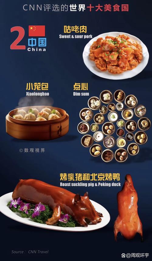 “European Art of Taste”掀起意大利风潮，为亚洲带来传统鲜美风味