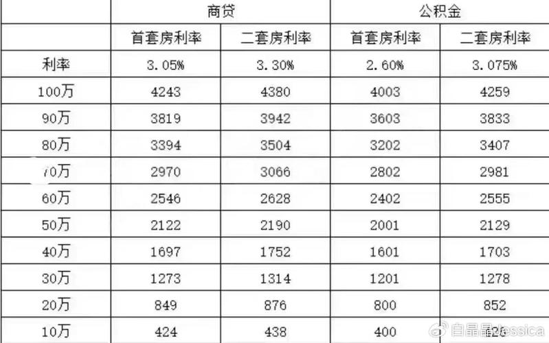 央行新增3000亿元支小再贷款额度 平均利率5.5%左右