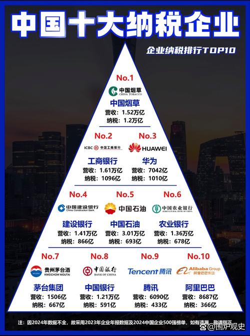 国家税务总局:2021年全国小微企业每百元销售收入缴纳税收同比下降12.4%