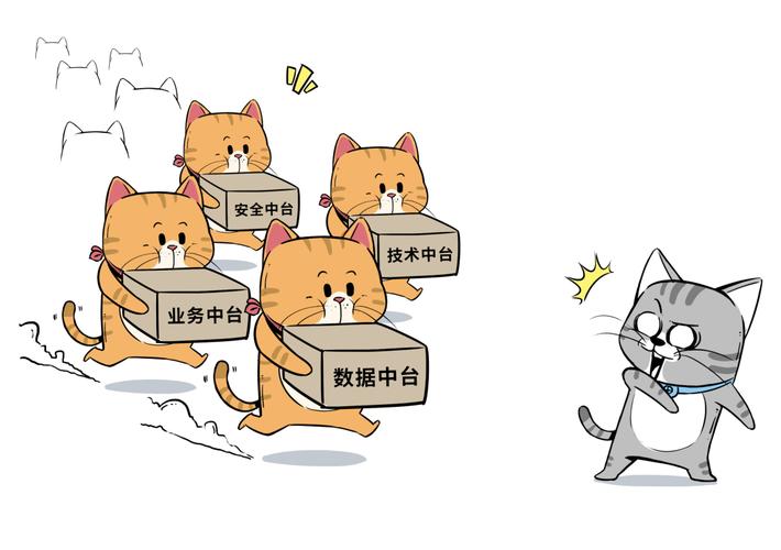 科创板是个筐，联想要往里装