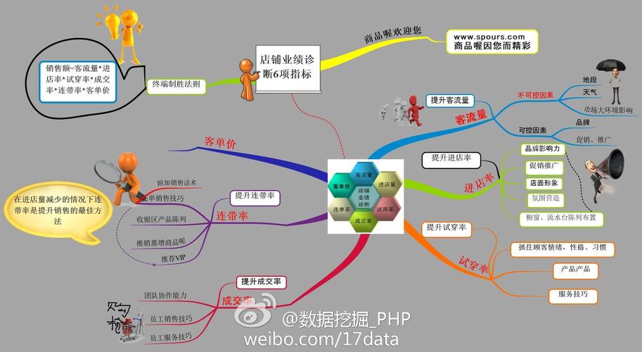 JOOR 融资 2,500 万美元用于加速增长和创新;扩展支付服务和新品类