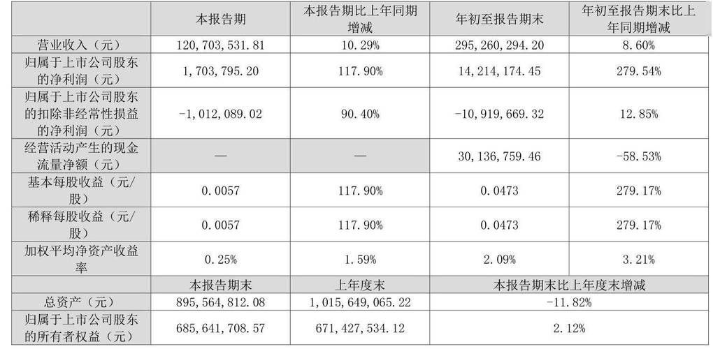 惠誉下调恒大评级：非地产支出增加 销售持平短债压力