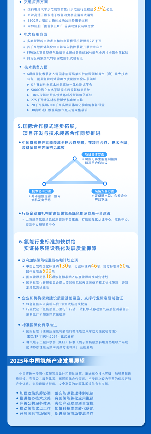 政策规划密集推出氢燃料电池汽车产业迎新变局