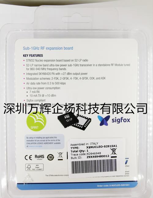 Synchronoss Technologies, Inc.宣布公开发行1.25亿美元优先票据