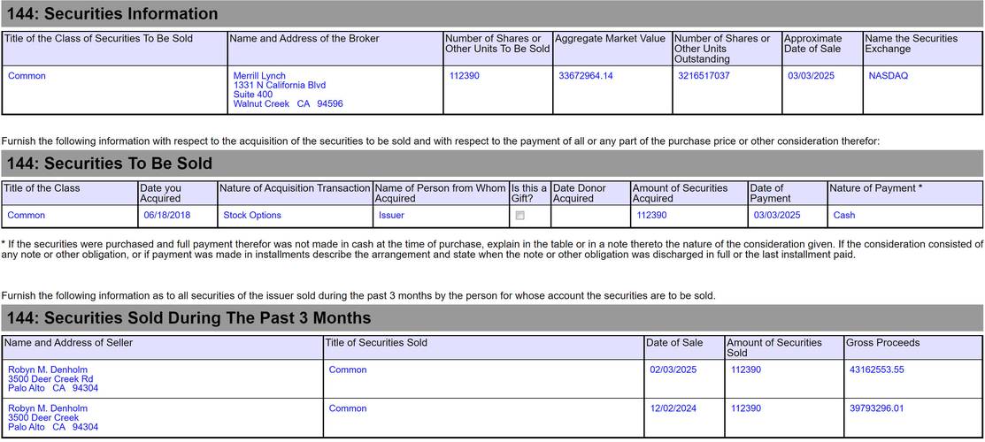 Synchronoss Technologies, Inc.宣布公开发行1.25亿美元优先票据