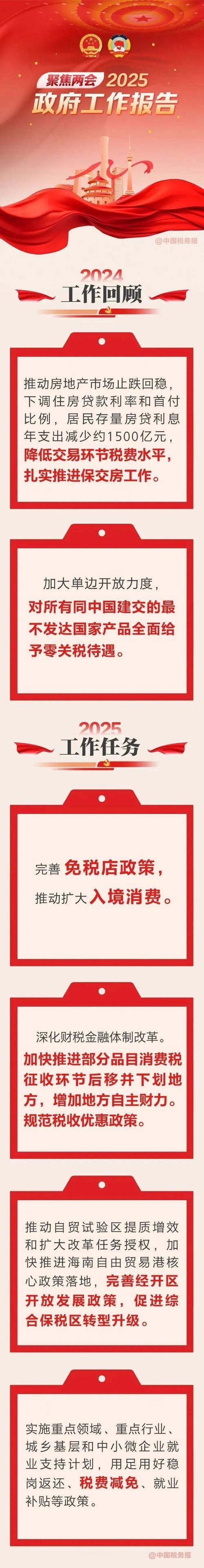 政府工作报告重点工作“分工”“分时” 税收政策优化缘何先行