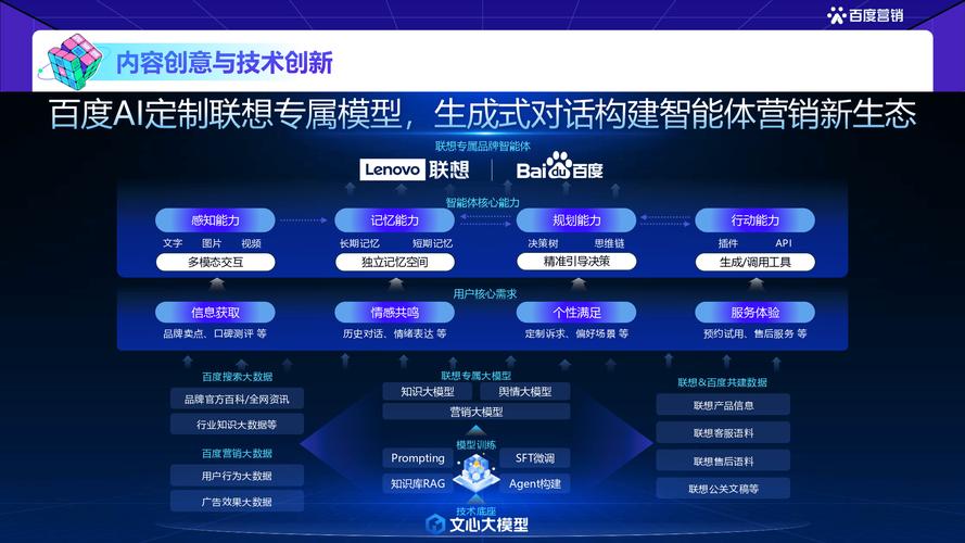 AI智能体推动从“人机交互”到“人人交互”的模式变革