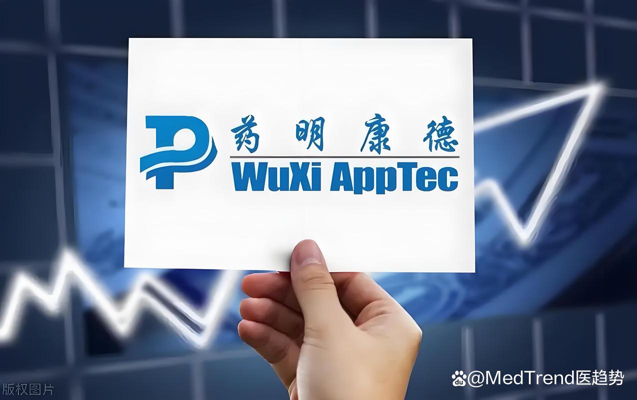 药明康德回应经营范围变更：打造大健康生态圈